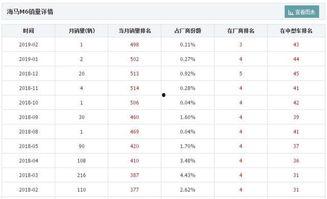 国产精品分类,匠心独运，品质卓越的国产佳作盘点